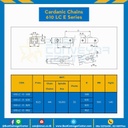 โซ่กระดูกงู Flex Chain Series 610LCE : AW610LC-E-952