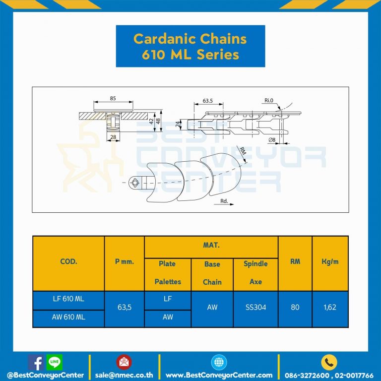 โซ่กระดูกงู Flex Chain Series 610ML : LF610ML