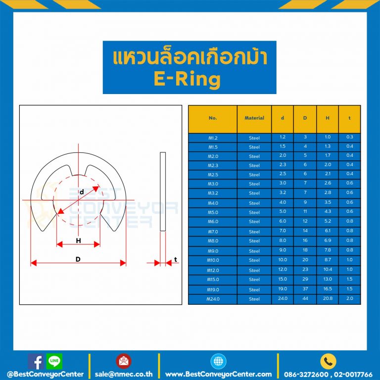 แหวน E-Ring M1.2 เหล็ก : E-Ring-M1.2-S