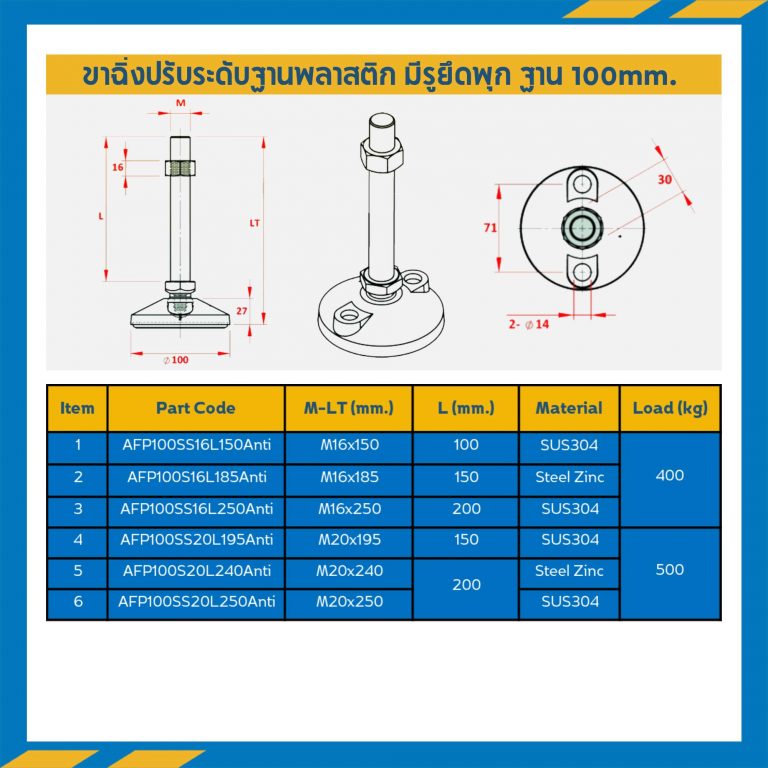 AFP100SS16L202 : ขาฉิ่งปรับระดับ ฐานพลาสติก 100 มิล M16x202LT, SUS304