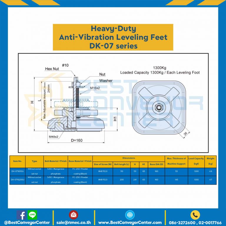 DK-0716110U : ขาปรับระดับ Heavy Load M16x110 mm.