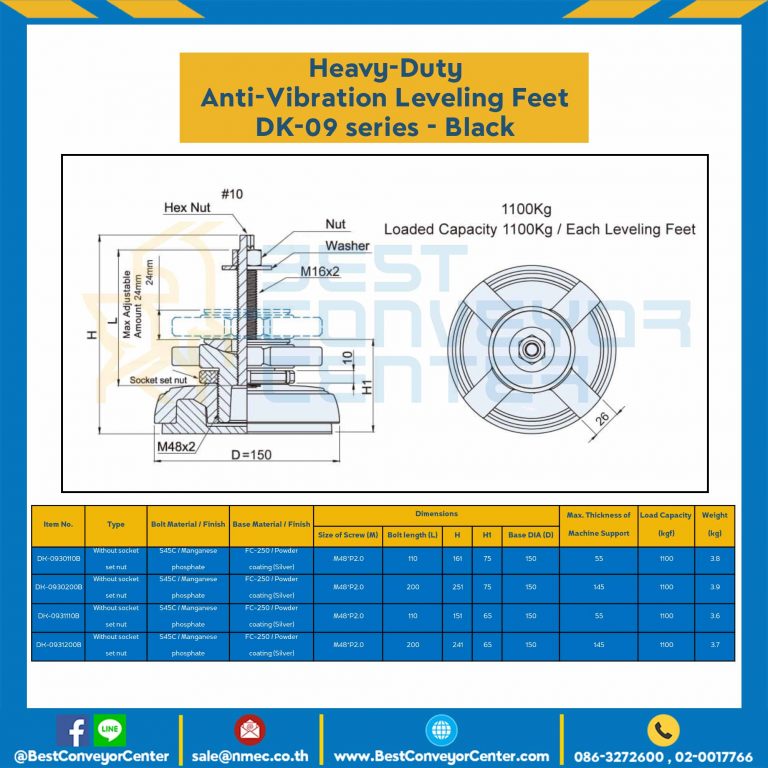 DK-0931200Bขาปรับระดับ Heavy Load M16x200 mm.