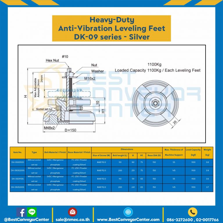 DK-0930200Sขาปรับระดับ Heavy Load M16x200 mm.