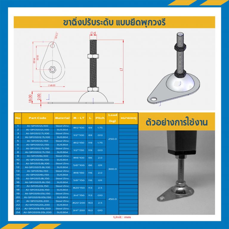 AJ-SPOS12.7L100 : ขาฉิ่งปรับระดับ แบบมีรูยึดพุกวงรี M1/2"x100 mm. (Steel Zinc)