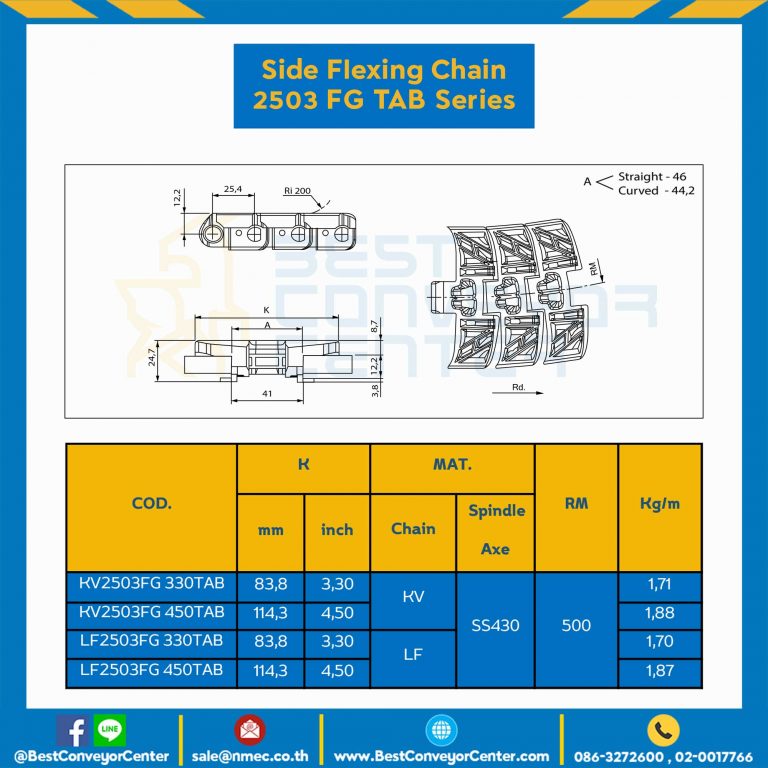 โซ่พลาสติกทางโค้ง Table Top Chain LF2503FGTAB ; 3.3 นิ้ว. : LF2503FG 330TAB