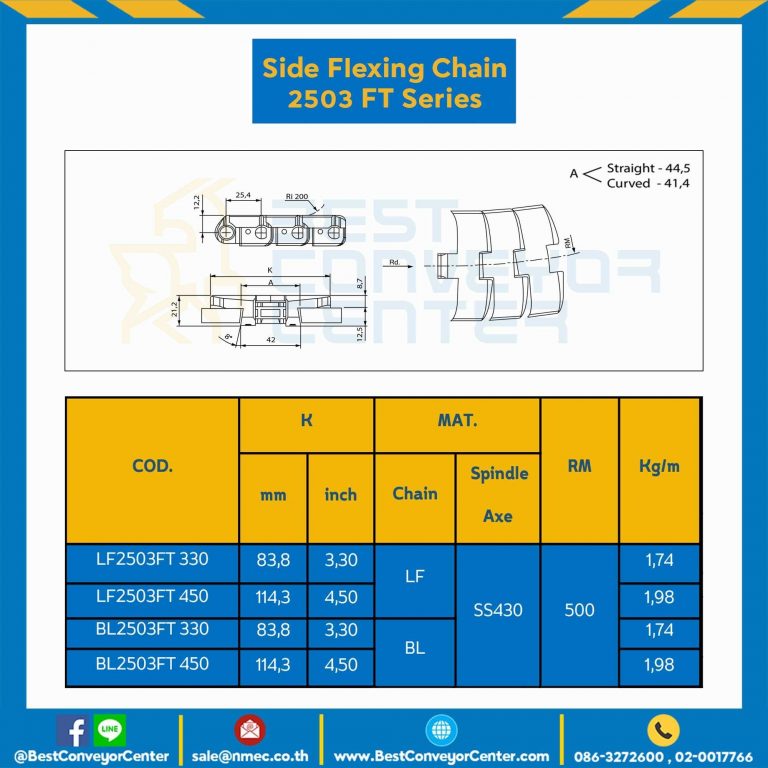 โซ่พลาสติกทางโค้ง Table Top Chain BL2503FT ; 3.3 นิ้ว. : BL2503FT 330