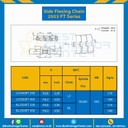 โซ่พลาสติกทางโค้ง Table Top Chain BL2503FT ; 3.3 นิ้ว. : BL2503FT 330