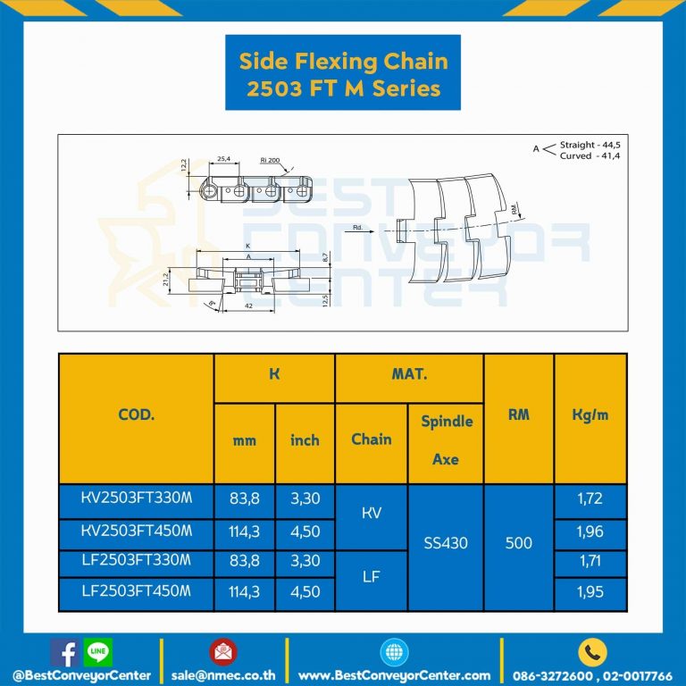 โซ่พลาสติกทางโค้ง Table Top Chain KV2503FTM ; 3.3 นิ้ว. : KV2503FT 330M