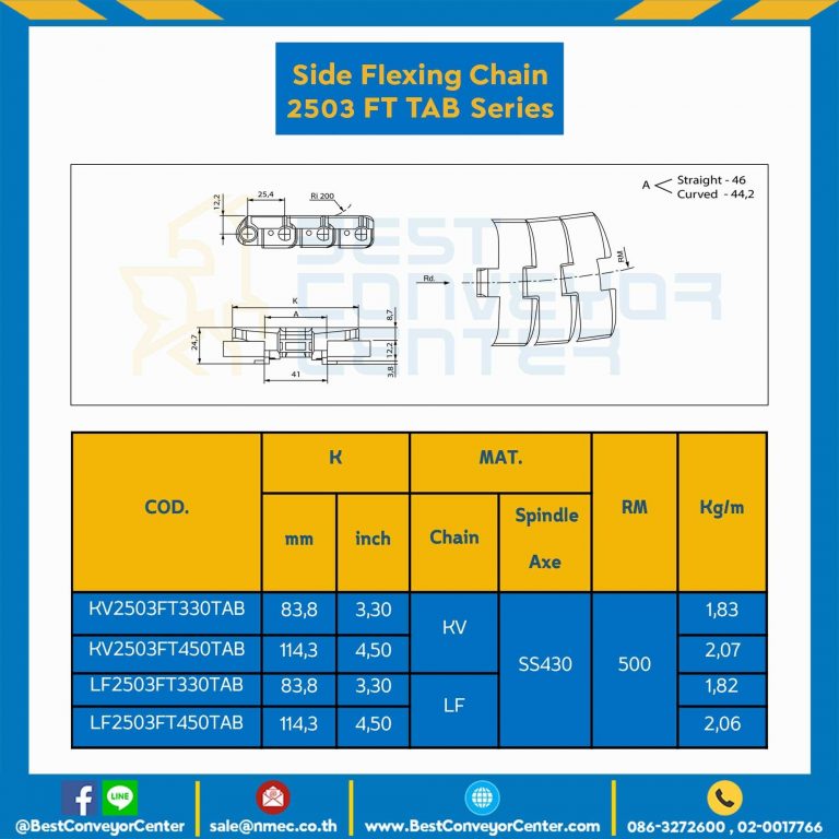 โซ่พลาสติกทางโค้ง Table Top Chain LF2503FTTAB ; 3.3 นิ้ว. : LF2503FT 330TAB