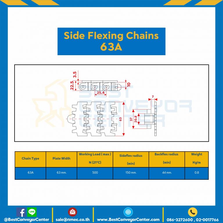 สายพานกระดูกงูพลาสติก Sideflexing Chains 63A : 63A