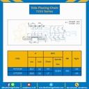 โซ่พลาสติกทางโค้ง Table Top Chain KV7253 ; 3.3 นิ้ว. : KV725301