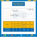 โซ่พลาสติกทางโค้ง Table Top Chain KV7253TAB ; 3.3 นิ้ว. : KV725301TAB
