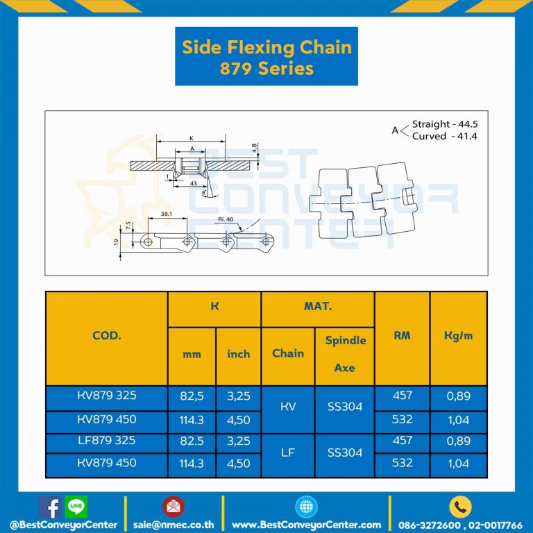 โซ่พลาสติกทางโค้ง Table Top Chain KV879 ; 4.5 นิ้ว. : KV879 450