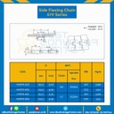 โซ่พลาสติกทางโค้ง Table Top Chain KV879 ; 4.5 นิ้ว. : KV879 450