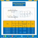 โซ่พลาสติกทางโค้ง Table Top Chain KV879M ; 4.5 นิ้ว. : KV879M 450