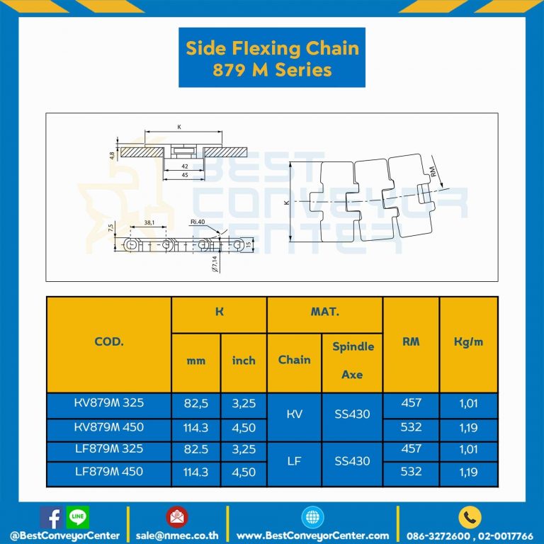 โซ่พลาสติกทางโค้ง Table Top Chain LF879M ; 3.25 นิ้ว. : LF879M 325