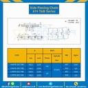โซ่พลาสติกทางโค้ง Table Top Chain KV879TAB ; 4.5 นิ้ว. : KV879 450TAB
