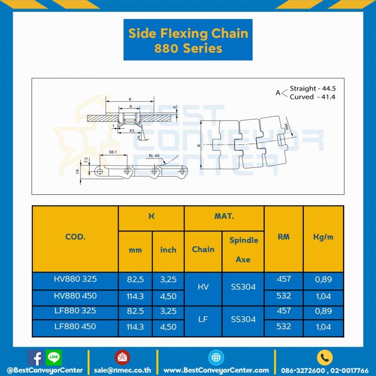 โซ่พลาสติกทางโค้ง Table Top Chain KV880 ; 3.25 นิ้ว. : KV880 325