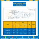 โซ่พลาสติกทางโค้ง Table Top Chain LF880 ; 4.5 นิ้ว. : LF880 450