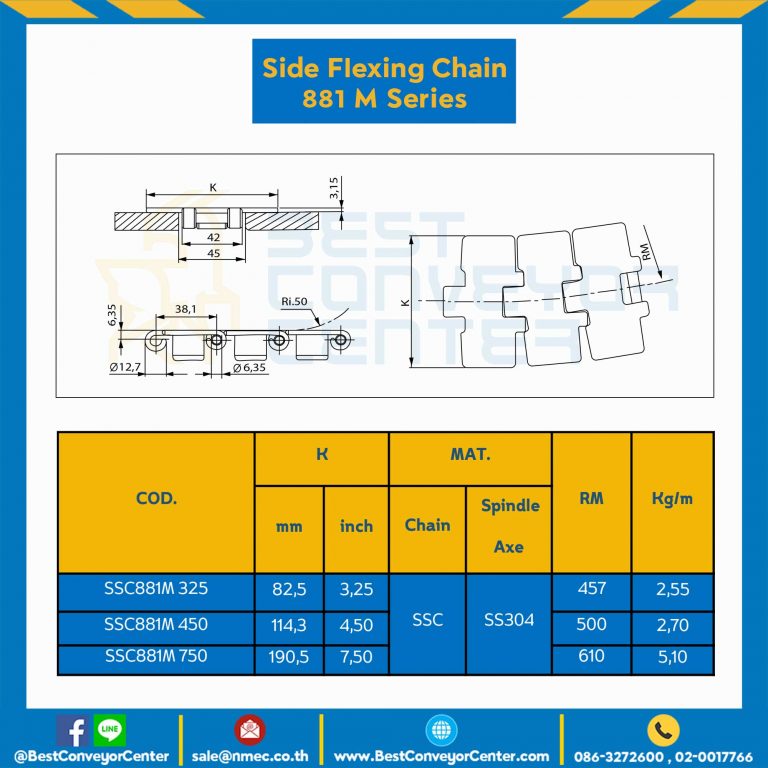 โซ่สแตนเลสทางโค้งแม่เหล็ก Table Top Chain SSC881M ; 3.25 นิ้ว. : SSC881M 325