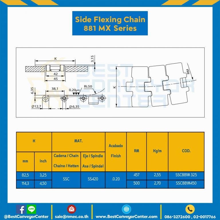 โซ่สแตนเลสทางโค้งแม่เหล็ก Table Top Chain SSCX881M ; 3.25 นิ้ว. : SSCX881M 325