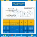 โซ่สแตนเลสทางโค้ง Table Top Chain SSC881-O ; 4.5 นิ้ว. : SSC881-O 450