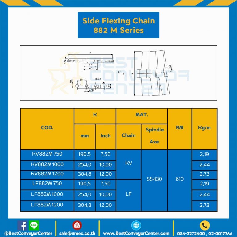 โซ่พลาสติกทางโค้ง Table Top Chain KV882M ; 7.5 นิ้ว. : KV882M 750