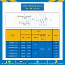 โซ่พลาสติกทางโค้ง Table Top Chain KV882M ; 7.5 นิ้ว. : KV882M 750