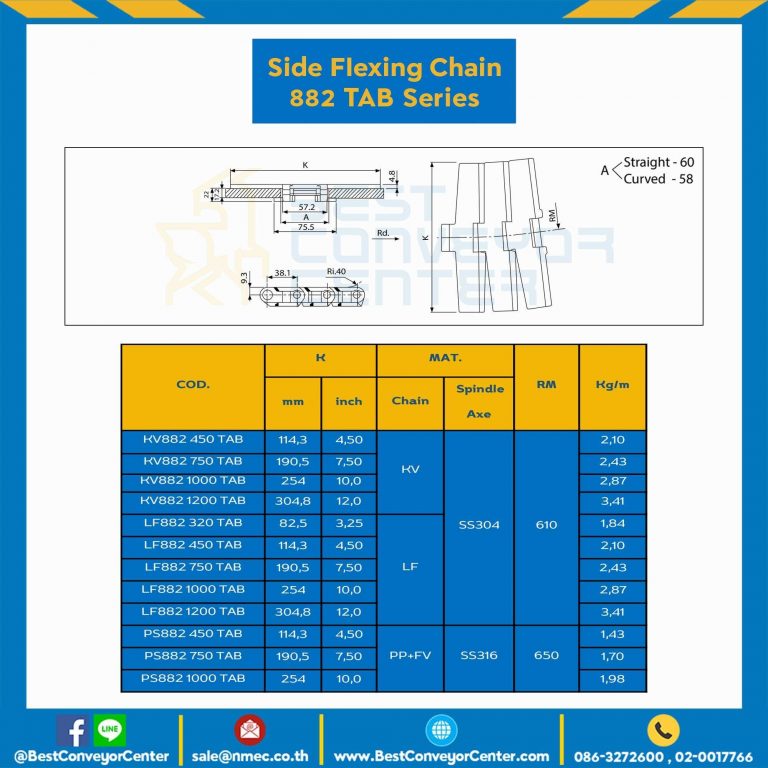 โซ่พลาสติกทางโค้ง Table Top Chain KV882TAB ; 4.5 นิ้ว. : KV882 450TAB