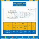 โซ่พลาสติกทางโค้ง Table Top Chain KV887 ; 3.25 นิ้ว. : KV887 325