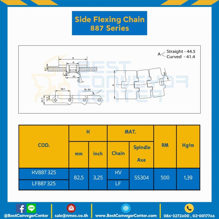 โซ่พลาสติกทางโค้ง Table Top Chain KV887TAB ; 3.25 นิ้ว. : KV887 325TAB