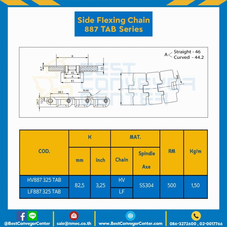 โซ่พลาสติกทางโค้ง Table Top Chain LF887TAB ; 3.25 นิ้ว. : LF887 325TAB