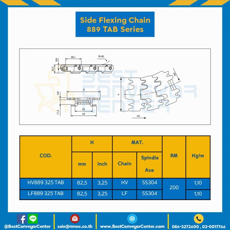 โซ่พลาสติกทางโค้ง Table Top Chain KV889TAB ; 3.25 นิ้ว. : KV889 325TAB