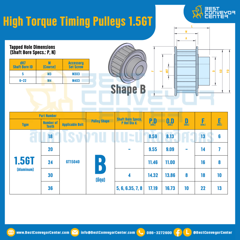 มู่เล่ย์ไทม์มิ่งแรงบิดสูง Pulley Timing High Torque 1.5GT หน้ากว้าง 4 mm. 18 ฟัน : HT-1.5GT-4-18TBS