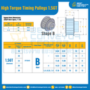 มู่เล่ย์ไทม์มิ่งแรงบิดสูง Pulley Timing High Torque 1.5GT หน้ากว้าง 4 mm. 18 ฟัน : HT-1.5GT-4-18TBS