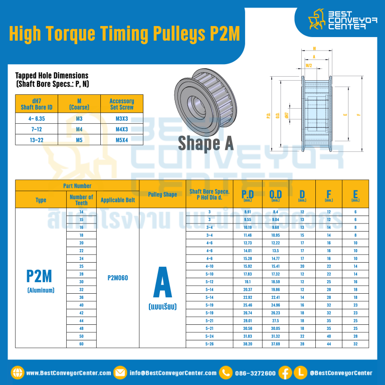 มู่เล่ย์ไทม์มิ่งแรงบิดสูง Pulley Timing High Torque P2M หน้ากว้าง 6 mm. 14 ฟัน : HT-P2M-6-14TAAL