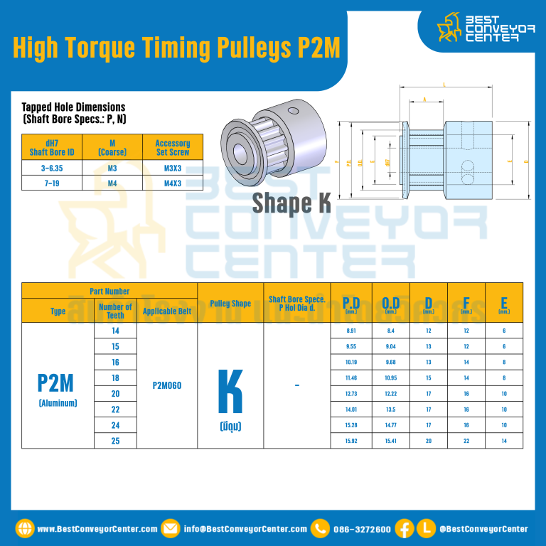 มู่เล่ย์ไทม์มิ่งแรงบิดสูง Pulley Timing High Torque P2M หน้ากว้าง 6 mm. 14 ฟัน : HT-P2M-6-14TKAL