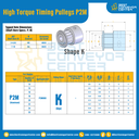 มู่เล่ย์ไทม์มิ่งแรงบิดสูง Pulley Timing High Torque P2M หน้ากว้าง 6 mm. 14 ฟัน : HT-P2M-6-14TKAL
