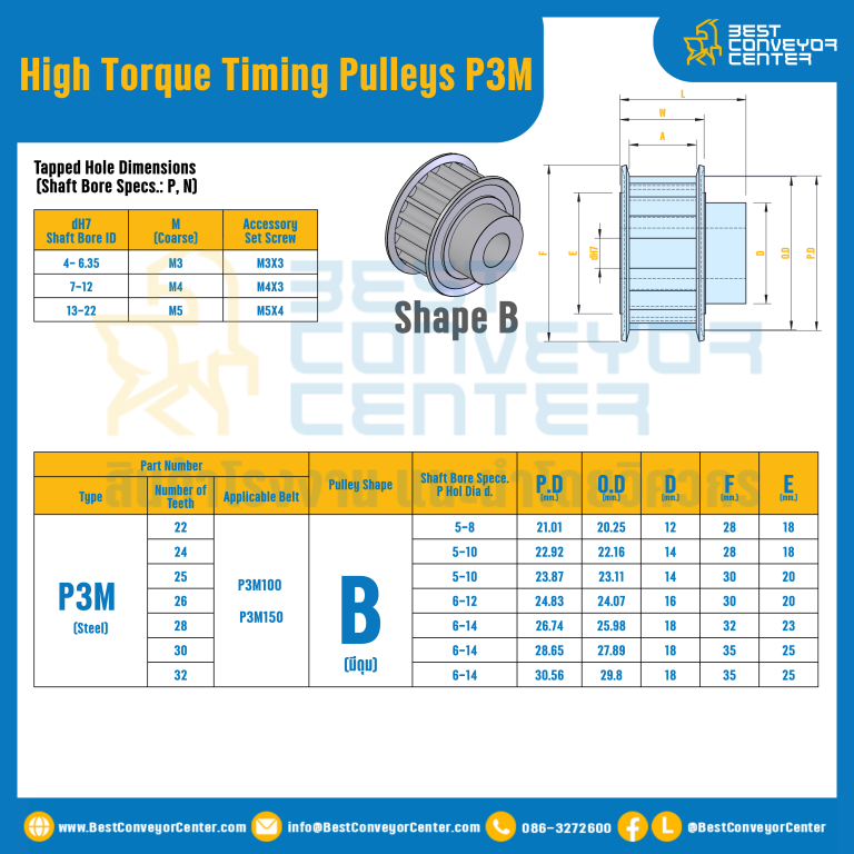 มู่เล่ย์ไทม์มิ่งแรงบิดสูง Pulley Timing High Torque P3M หน้ากว้าง 10 mm. 22 ฟัน : HT-P3M-10-22TBS