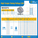 มู่เล่ย์ไทม์มิ่งแรงบิดสูง Pulley Timing High Torque S2M หน้ากว้าง 4 mm. 14 ฟัน : HT-S2M-4-14TASS