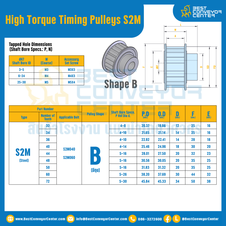 มู่เล่ย์ไทม์มิ่งแรงบิดสูง Pulley Timing High Torque S2M หน้ากว้าง 4 mm. 32 ฟัน : HT-S2M-4-32TBS