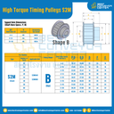 มู่เล่ย์ไทม์มิ่งแรงบิดสูง Pulley Timing High Torque S2M หน้ากว้าง 4 mm. 32 ฟัน : HT-S2M-4-32TBS