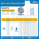 มู่เล่ย์ไทม์มิ่งแรงบิดสูง Pulley Timing High Torque S2M หน้ากว้าง 10 mm. 14 ฟัน : HT-S2M-10-14TAAL