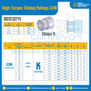 มู่เล่ย์ไทม์มิ่งแรงบิดสูง Pulley Timing High Torque S2M หน้ากว้าง 4 mm. 14 ฟัน : HT-S2M-4-14TKSS