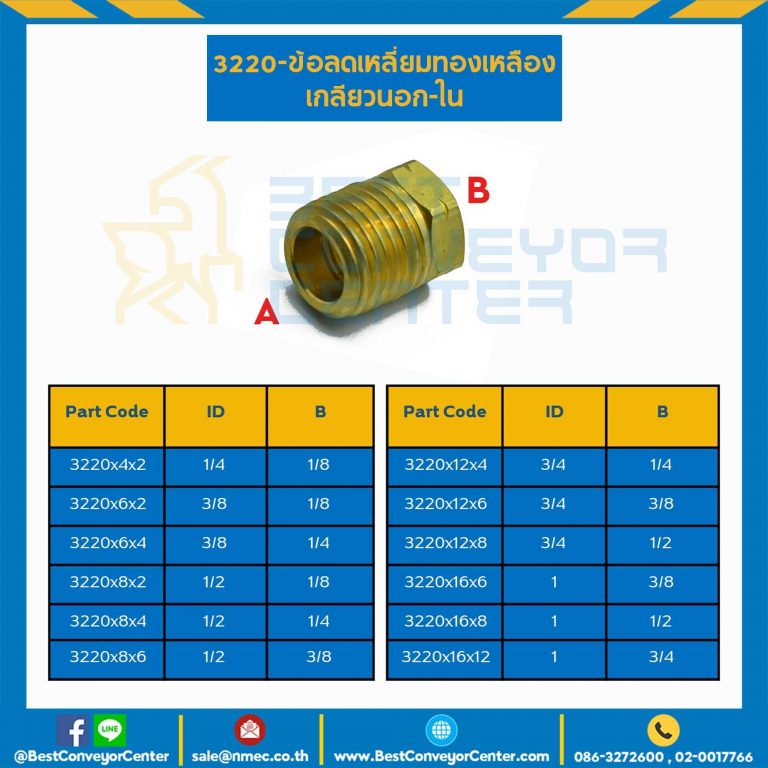 3220x16x8 ; ข้อลดเหลี่ยมทองเหลืองเกลียวนอก-ใน 3220x16x8 ขนาดเกลียว : 1″,1/2″