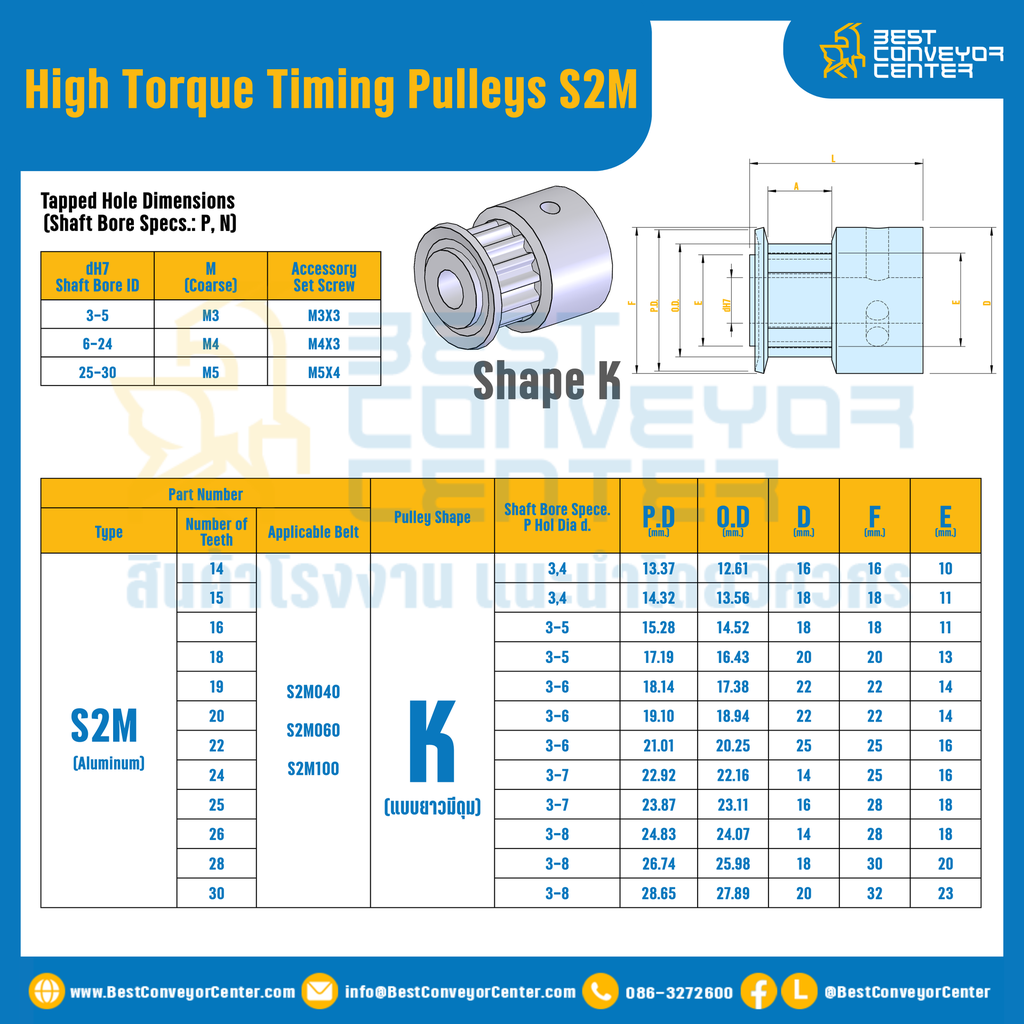 มู่เล่ย์ไทม์มิ่งแรงบิดสูง Pulley Timing High Torque S2M หน้ากว้าง 10 mm. 14 ฟัน : HT-S2M-10-14TKAL