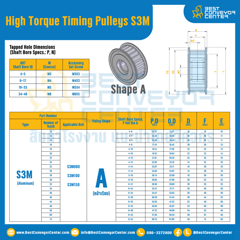 มู่เล่ย์ไทม์มิ่งแรงบิดสูง Pulley Timing High Torque S3M หน้ากว้าง 10 mm. 14 ฟัน : HT-S3M-10-14TAAL