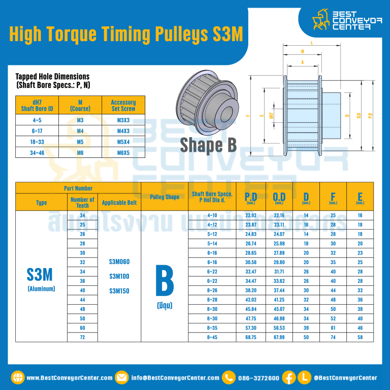 มู่เล่ย์ไทม์มิ่งแรงบิดสูง Pulley Timing High Torque S3M หน้ากว้าง 10 mm. 24 ฟัน : HT-S3M-10-24TBAL