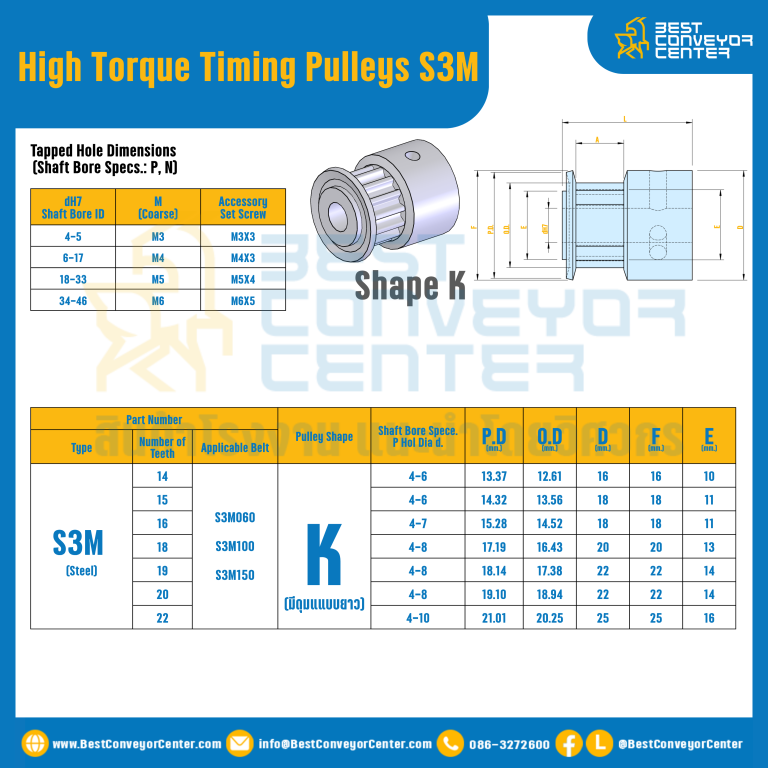 มู่เล่ย์ไทม์มิ่งแรงบิดสูง Pulley Timing High Torque S3M หน้ากว้าง 10 mm. 14 ฟัน : HT-S3M-10-14TKS