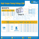 มู่เล่ย์ไทม์มิ่งแรงบิดสูง Pulley Timing High Torque S3M หน้ากว้าง 10 mm. 14 ฟัน : HT-S3M-10-14TKAL